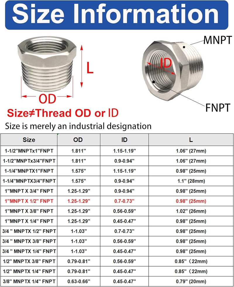 POTONZ 1" Male to 1/2" Female NPT Threaded Reducer Hex Bushing 304 Stainless Steel Reducing Adapter Pipe Fitting With Teflon Plumbers Tape(Pack of 2) - Image 2